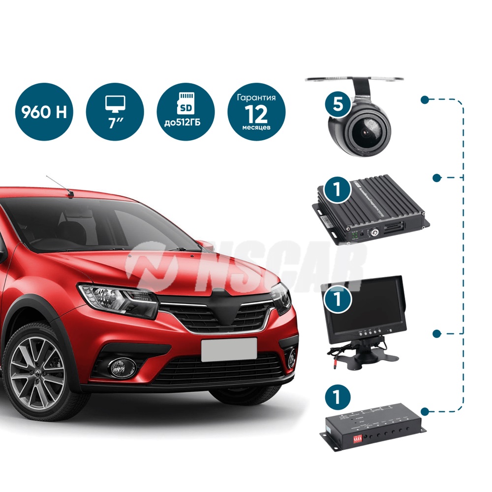 Комплект видеонаблюдения на 5 камер NSCAR 502 - ООО "Где Авто"